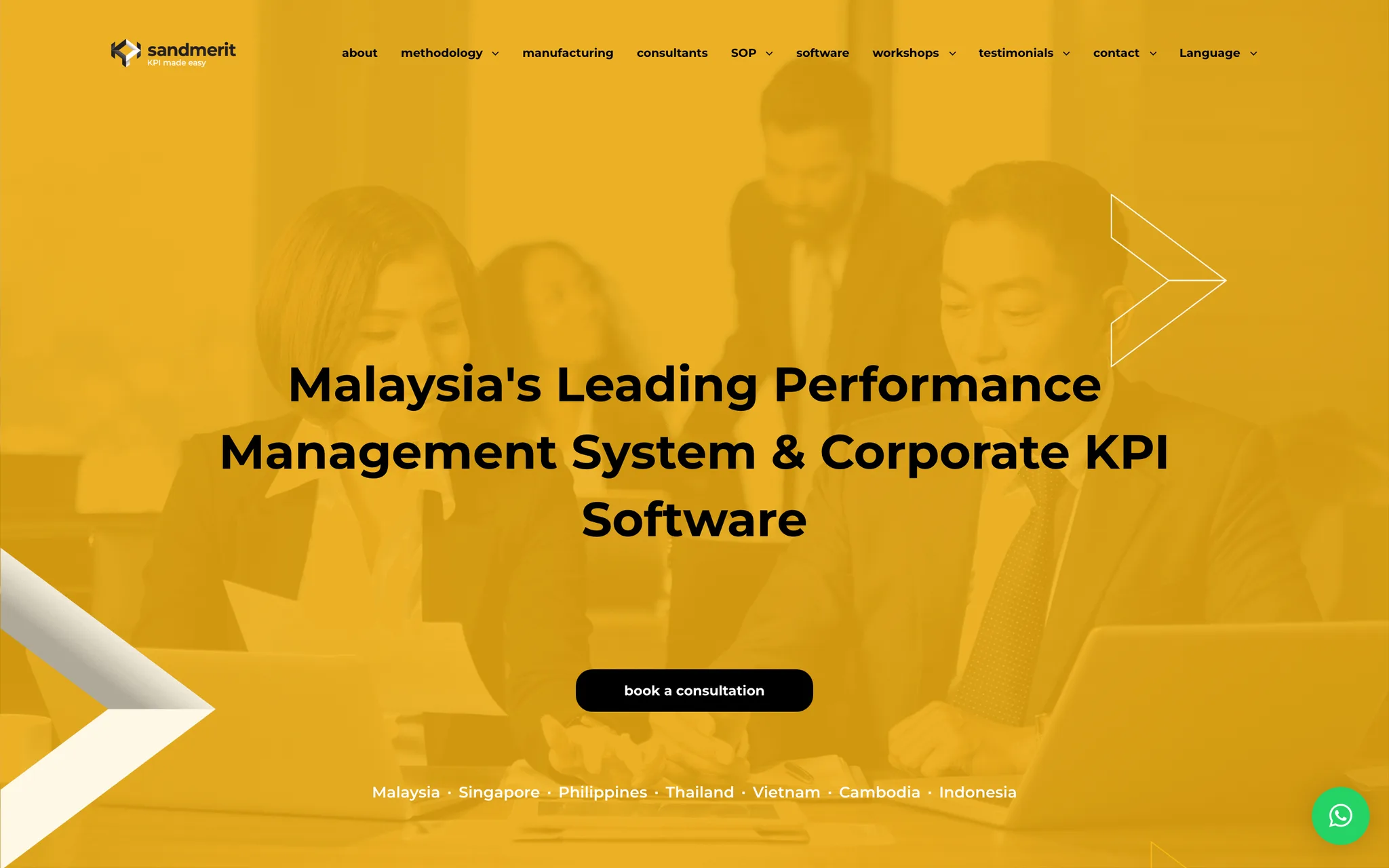 Sandmerit home page: a yellow field headlined Malaysia's Leading Performance Management System and Corporate KPI Software